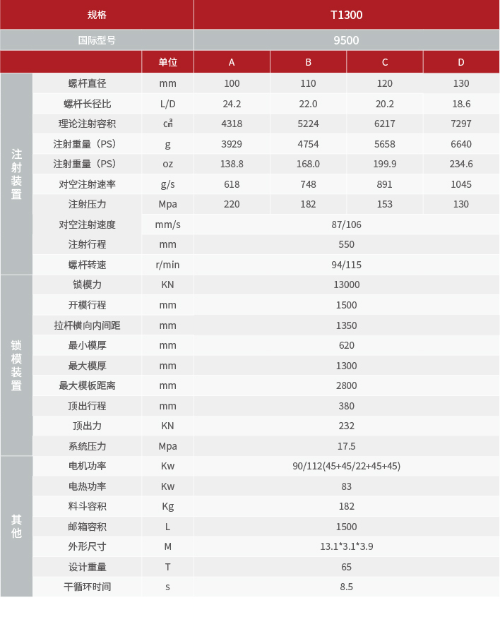 手机端参数-18.jpg