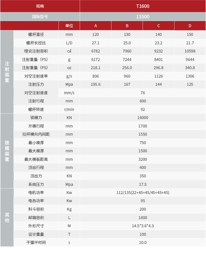 手机端参数-20.jpg