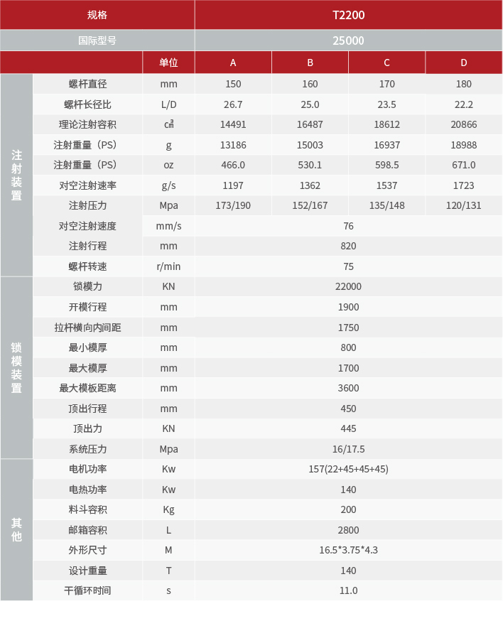 手机端参数-22.jpg