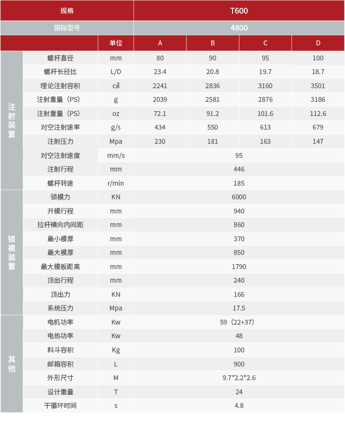 手机端参数-12.jpg